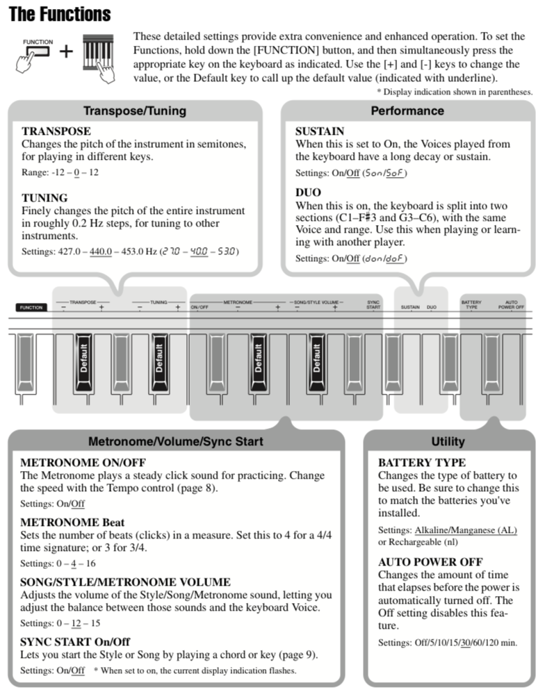 Page 10 of the Owner's Manual